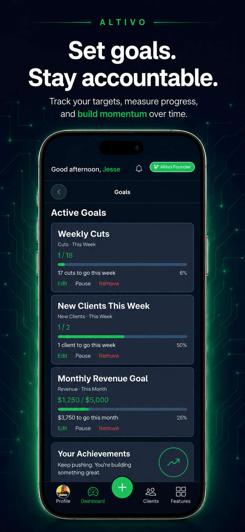 Altivo Goals screen on a phone, showing progress toward cuts, new clients, and revenue targets.